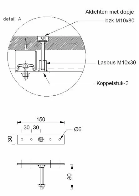 Plaatvergrendeling BW792